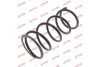 Винтовая пружина передняя тип AB Toyota Carina KYB RD1599 (фото 1)