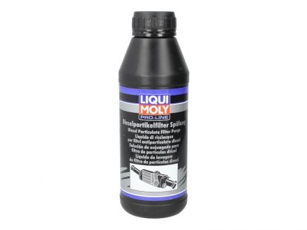 ЗАСІБ ДЛЯ ОЧИЩЕННЯ САЖОВИХ ФІЛЬТРІВ (ЗМИВКА) PRO-LINE DPF SPULUNG 0,5Л LIQUI MOLY 5171