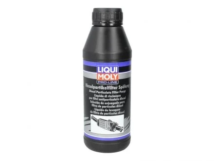 СРЕДСТВО ДЛЯ ОЧИСТКИ САЖЕВЫХ ФИЛЬТРОВ (СМИВКА) PRO-LINE DPF SPULUNG 0,5Л LIQUI MOLY 5171