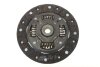 Комплект сцепления LuK 619 3090 00 (фото 9)
