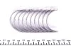 Вкладиші шатунні (виробн. Mahle) MAHLE / KNECHT 001 PS 10702 025 (фото 3)