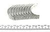 Вкладыши коренные RENAULT HL STD 1,8/2,0/1,9D/TD 98 без замка (выр-во Mahle) MAHLE / KNECHT 021 HS 20012 000 (фото 2)