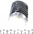 Вкладиші шатунні VAG PL STD 1,9D/TD (вир-во Mahle) MAHLE / KNECHT 029 PS 19905 000 (фото 2)
