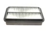 Воздушный фильтр MAHLE / KNECHT LX1041 (фото 4)