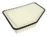 Фільтр повітряний MAHLE / KNECHT LX1613 (фото 1)