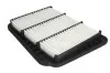 Воздушный фильтр MAHLE / KNECHT LX 2679 (фото 1)