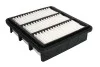 Воздушный фильтр MAHLE / KNECHT LX2752 (фото 2)