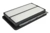 Воздушный фильтр MAHLE / KNECHT LX3677 (фото 1)