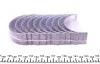 Вкладиші корінні MB 0,75mm 2,4D OM616 (вир-во Mopart) MOPART 10-2574-75 (фото 3)