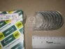 Вкладиші шатунні (вир-во) NDC CB-1085A.025 (фото 1)