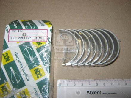 Вкладиші шатунні NDC CB-2200GP.050