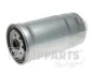 Паливний фільтр, що накручується, дизель NIPPARTS J1330317 (фото 1)