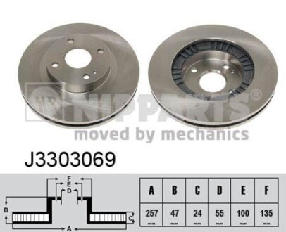 Тормозной диск NIPPARTS J3303069