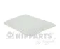 Воздушный фильтр NIPPARTS N1322108 (фото 1)
