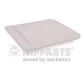 Фільтр повітряний NIPPARTS N1325064 (фото 1)