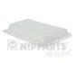Фільтр повітряний NIPPARTS N1328044 (фото 1)
