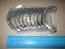 Вкладиші корінні к-кт-CR/SHF /0.25 NUBIRA(J100) (вир-во PMC-ESSENCE) PARTS-MALL HCJC-044A (фото 2)