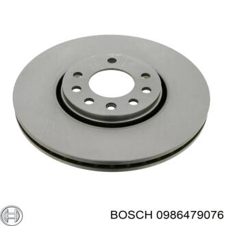 Гальмівний диск двосторонній на передній міст вентильований 5 промаслений Polcar BS0986479076