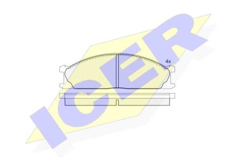 Тормозные колодки Polcar IE140884