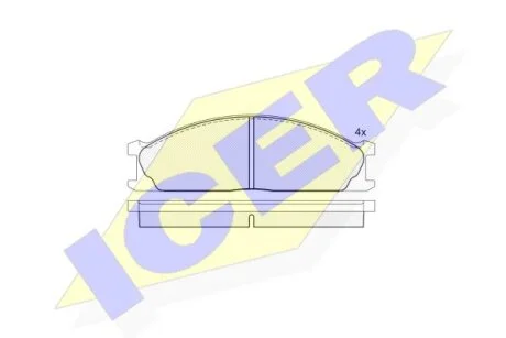 Тормозные колодки Polcar IE140884
