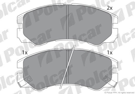 Тормозные колодки Polcar IE140990