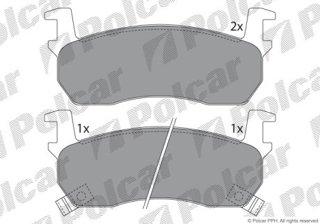Тормозные колодки Polcar IE180530