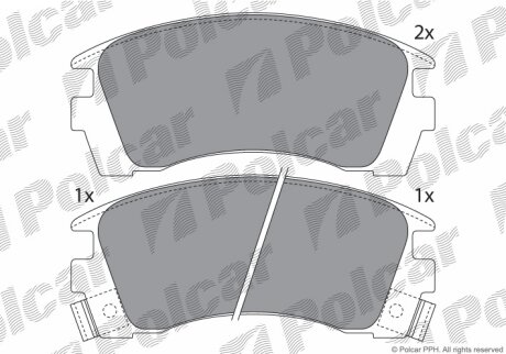 Тормозные колодки Polcar IE180984