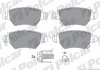 Тормозные колодки Polcar IE181363-702 (фото 1)