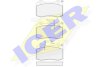 Тормозные колодки Polcar IE181598 (фото 1)