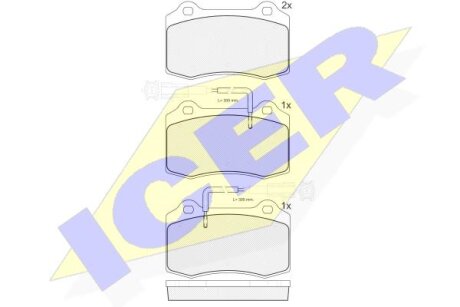 Тормозные колодки Polcar IE181598