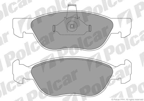 Тормозные колодки Polcar IE181602