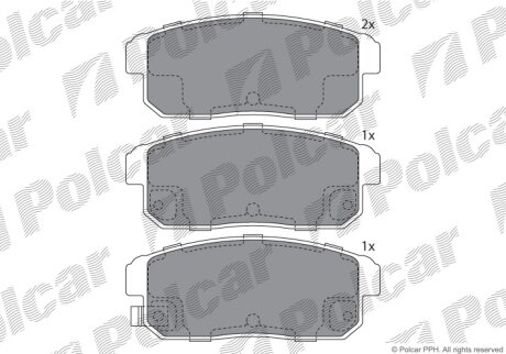 Тормозные колодки Polcar IE181668