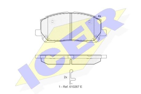 Тормозные колодки Polcar IE181705