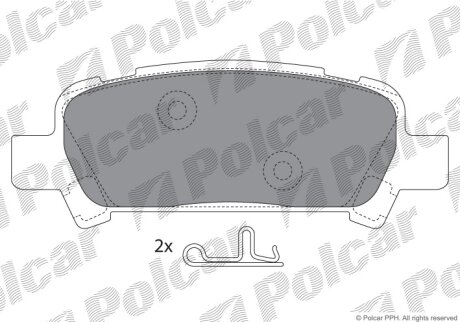 Тормозные колодки Polcar IE181736