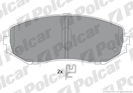 Тормозные колодки Polcar IE181747