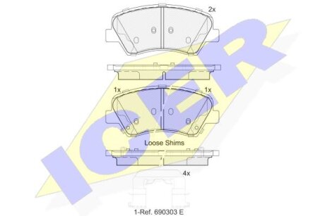 Тормозные колодки Polcar IE182029