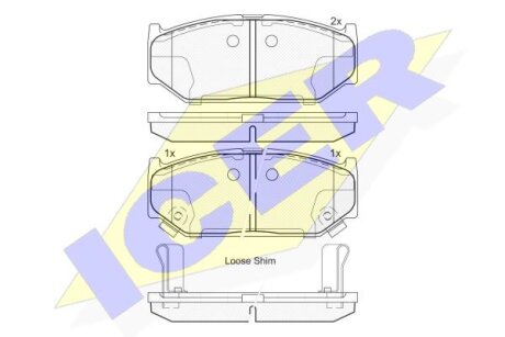Тормозные колодки Polcar IE182045