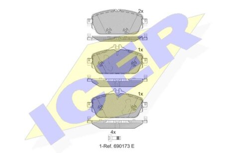 Тормозные колодки Polcar IE182212