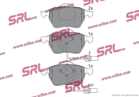 Тормозные колодки передние Polcar S70-0289