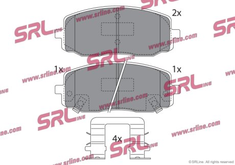 Гальмівні колодки Polcar S70-0332
