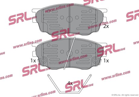 Тормозные колодки Polcar S70-0531