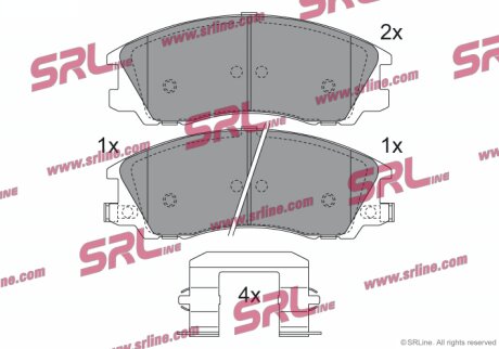Тормозные колодки Polcar S70-0532