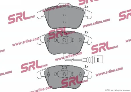 Тормозные колодки передние Polcar S70-0534
