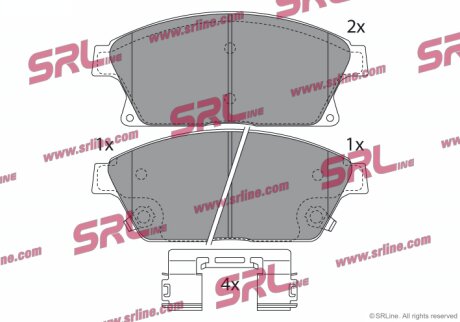 Гальмівні колодки передні Polcar S70-0561