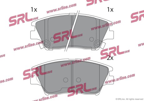 Тормозные колодки Polcar S70-0758