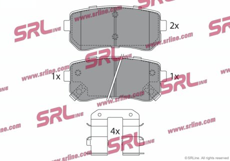 Тормозные колодки Polcar S70-1223