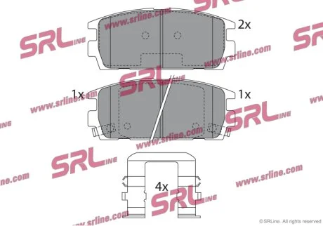 Тормозные колодки Polcar S70-1464