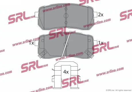 Тормозные колодки задние Polcar S70-1536