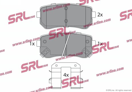 Тормозные колодки Polcar S70-1579