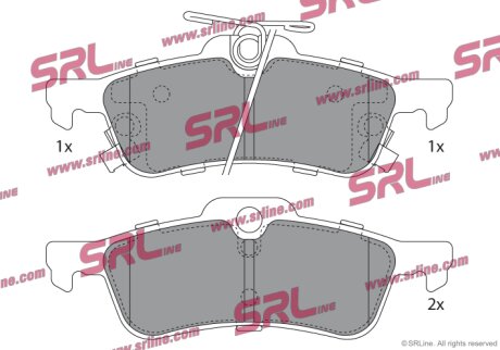 Тормозные колодки Polcar S70-1776